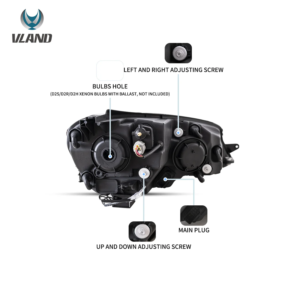 VLAND 2015-2017 フォルクスワーゲン Golf 第7世代（Mk7・Typ 5G）用 プロジェクターヘッドライト ブラック Eマーク認証付き