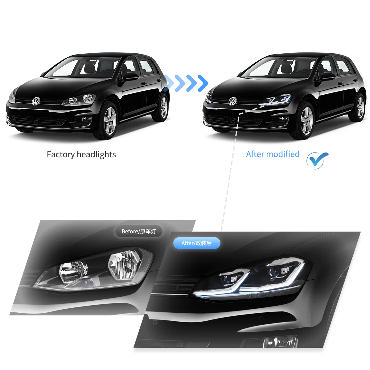 VLAND 2015-2017 フォルクスワーゲン Golf 第7世代（Mk7・Typ 5G）用 プロジェクターヘッドライト ブラック Eマーク認証付き