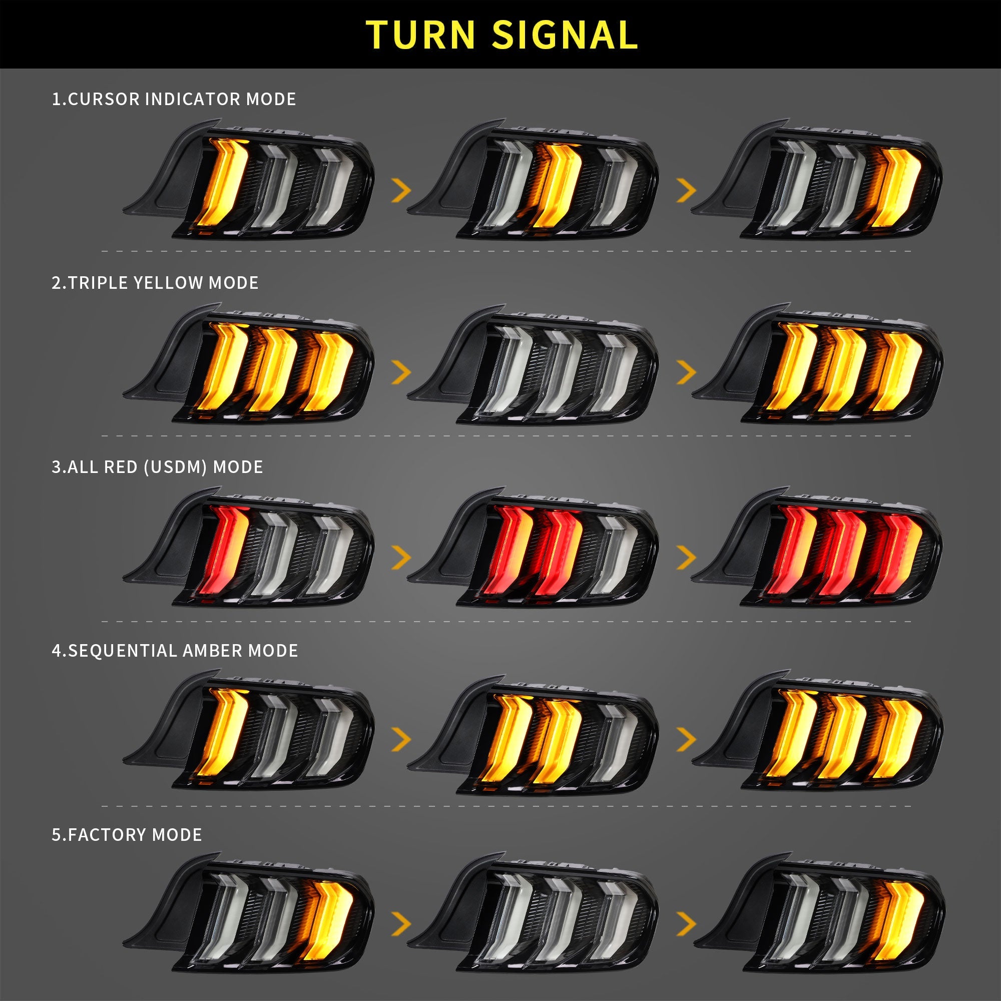 VLAND 2015-2023年 フォード マスタング S550 LEDテールライト 5パターン点灯 ウインカー機能付き Eマーク取得済み