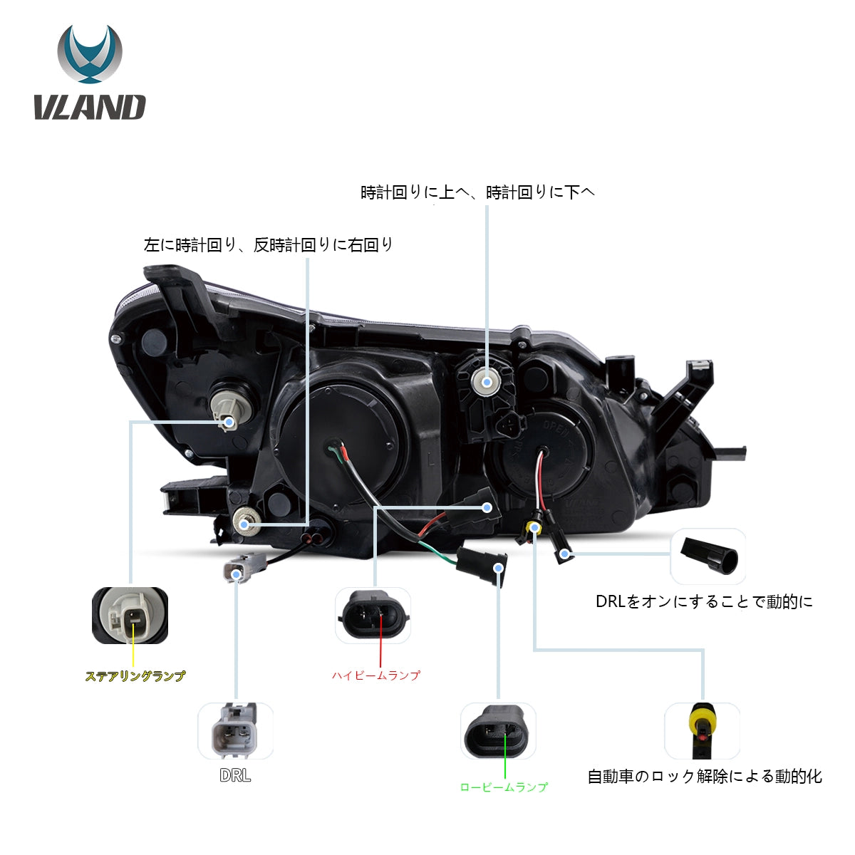09-12 Toyota Reiz/Mark X 第2世代(X130) プリフェイスリフト Vland LEDプロジェクターヘッドライトブラック