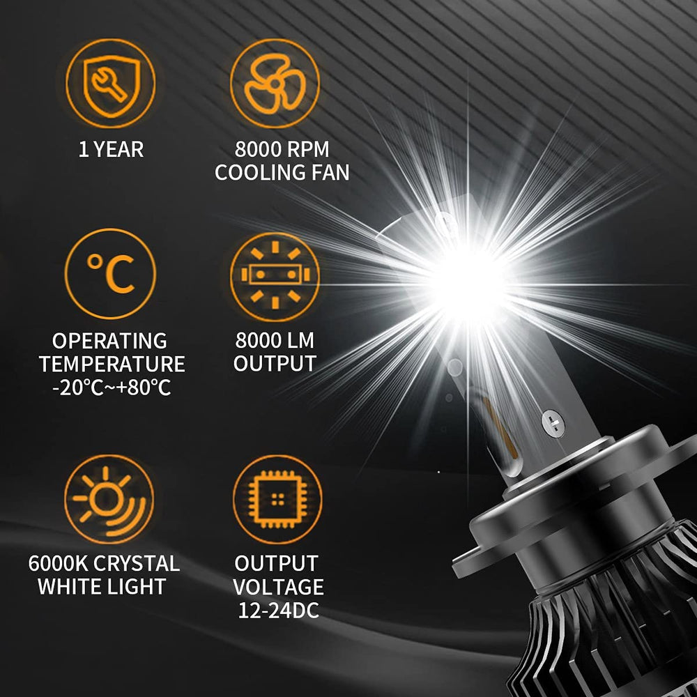 VLAND 2PCs D2S/H7/9005 LED Bulbs 6000K Fit for Headlights don't need Ballast BULBS 